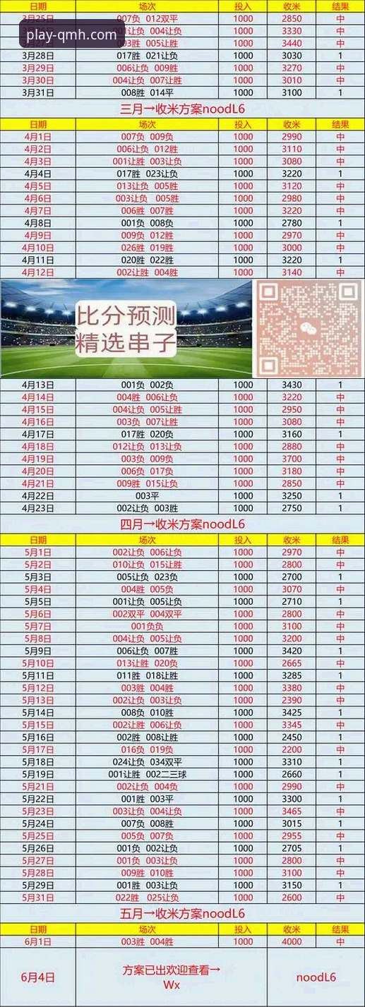 深度解析阿根廷世界杯前景与球盟会体育平台赛事追踪教程